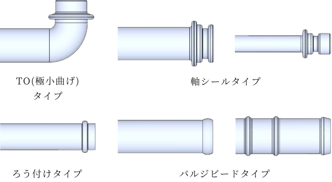 端末形状 加工例