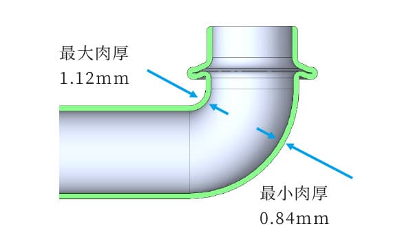 曲げ部減肉率 16%以下